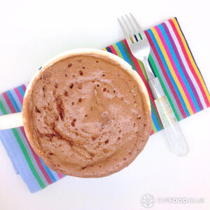 Готовый кекс