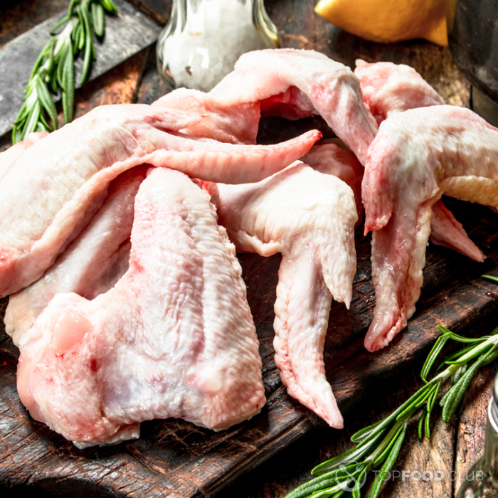Готовим идеальные куриные крылышки: пошаговые рецепты | natali-fashion.ru | Дзен