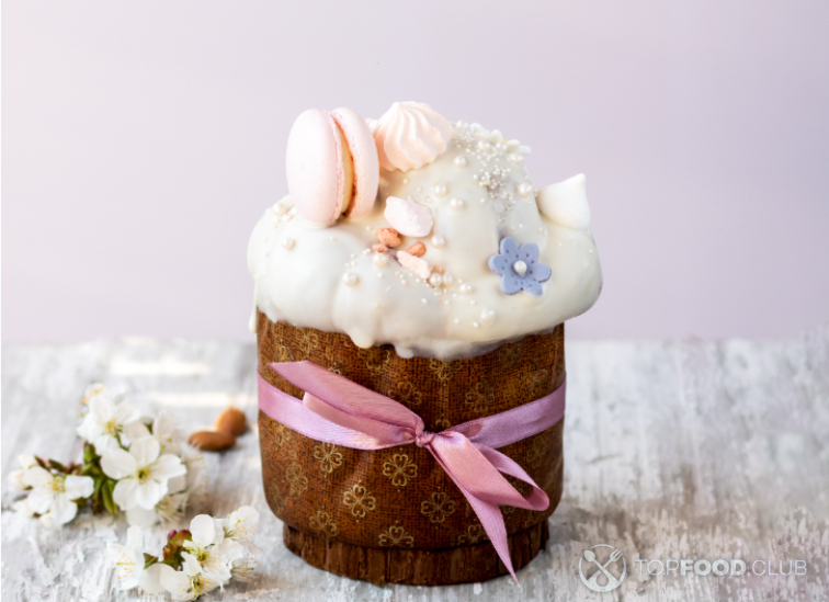 Помадка для куличей